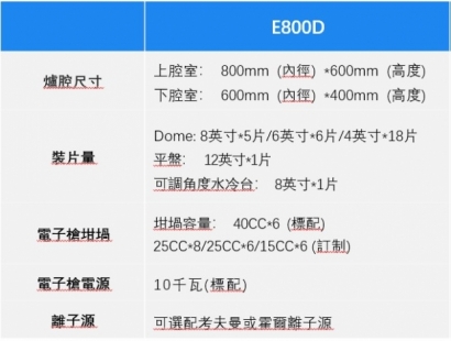 E800詳情.jpg