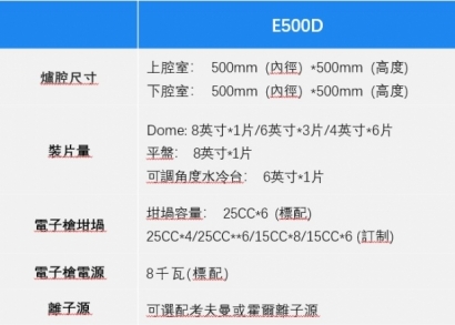 E500D詳情.jpg