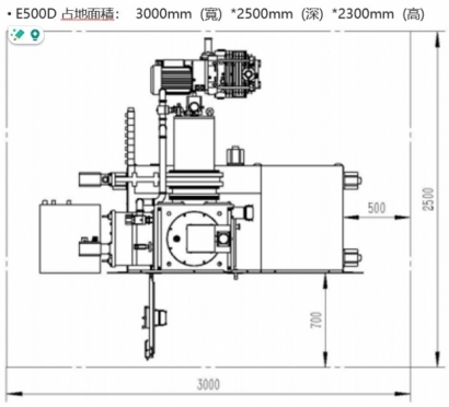 E500D占地面積.jpg