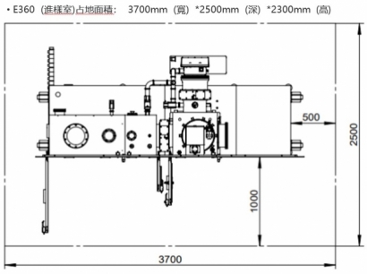 E360進樣室占地面積.jpg