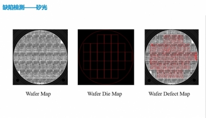 AOI 缺陷檢測 矽光.jpg