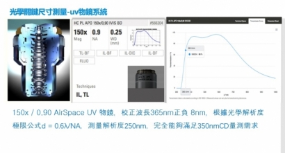 CD SEM-UV物鏡系統 .jpg