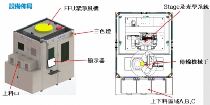 藍膜 設備布局-2.jpg