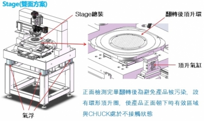 藍膜 Stage 雙面.jpg