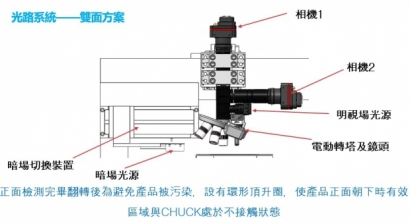 藍膜 光路系統.jpg