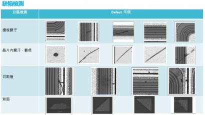 藍膜 缺陷檢測.jpg